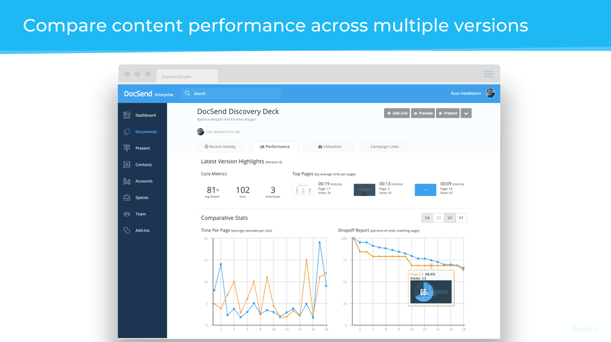 DocSend - Compare performance across versions