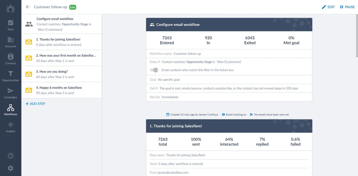 Send email workflows straight from Salesflare