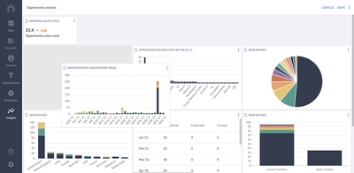 Customize your dashboards the way you like it