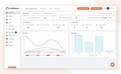 CallHippo screenshots