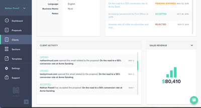 Client Overview