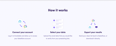emailable screenshot