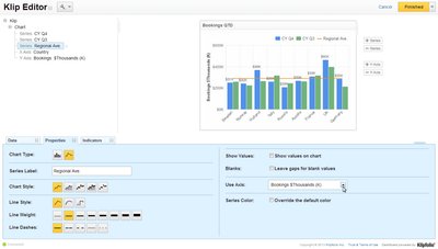 Klipfolio - Editor